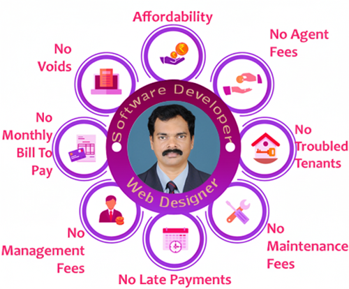 Jacob Palakkad (From Thrissur)